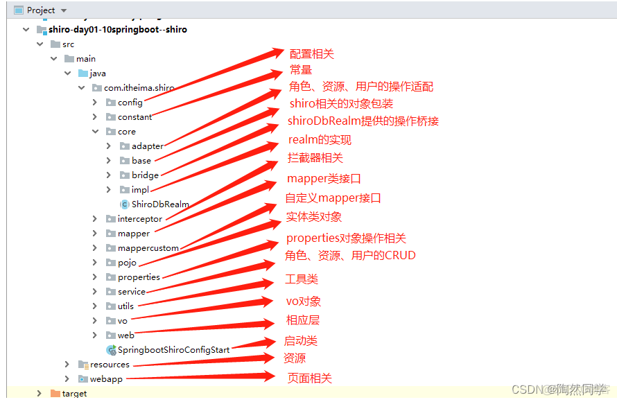 【Shiro】Springboot集成Shiro_spring boot_02