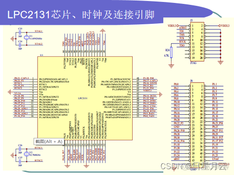 期末复习【嵌入式系统】_嵌入式系统_23