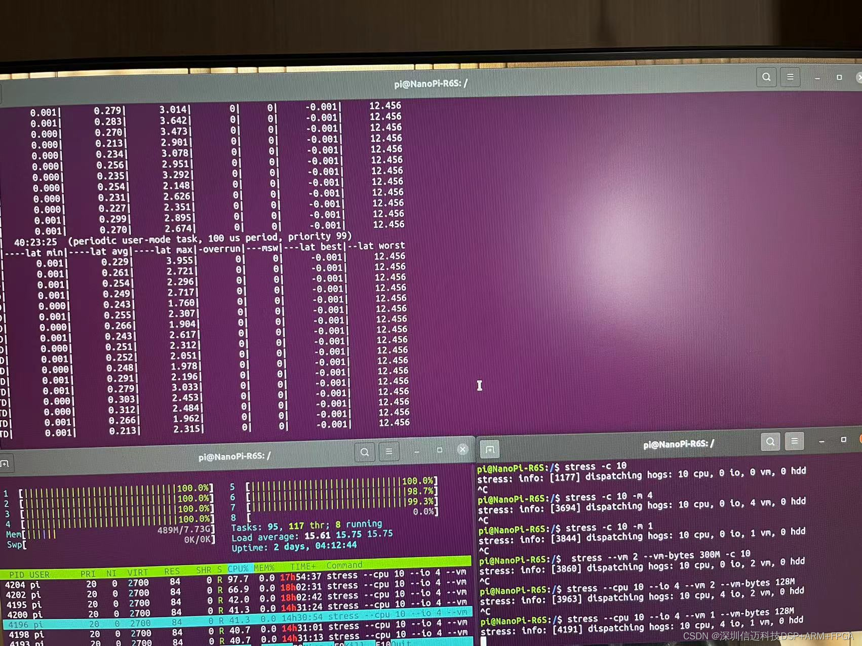 RK3568/RK3588+LinuxCNC+Ethercat解决方案_51CTO博客_linuxcnc Ethercat 虚拟机