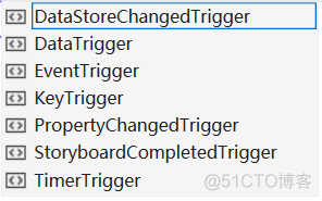 WPF中的Behavior及Behavior在MVVM模式下的应用_xaml_04