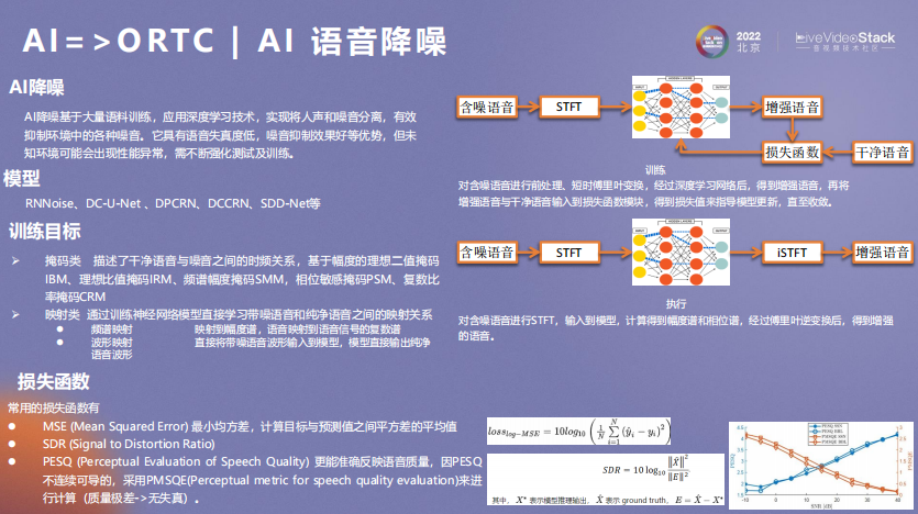 ORTC与AI相互成就之道_运维_06