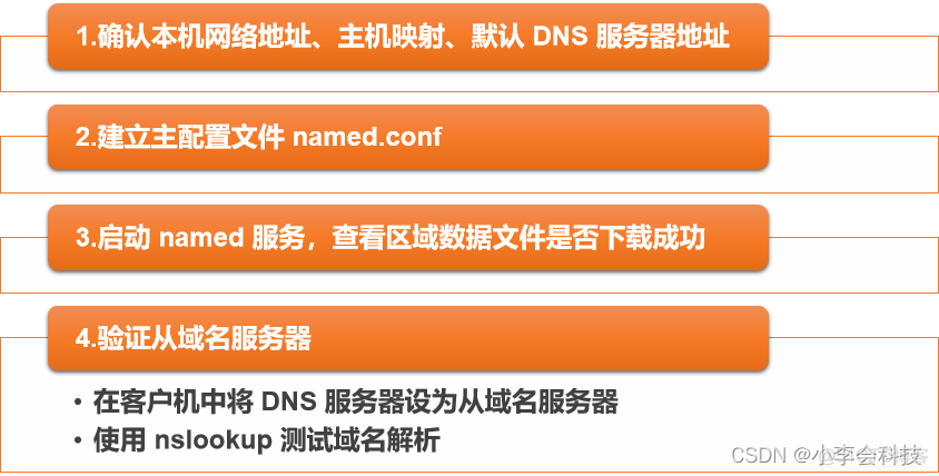 Linux——DNS域名解析服务_服务器_06