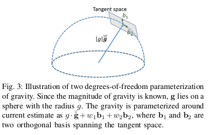 VINS-Mono: A Robust and Versatile Monocular Visual-Inertial State Estimator-翻译_关键帧_21