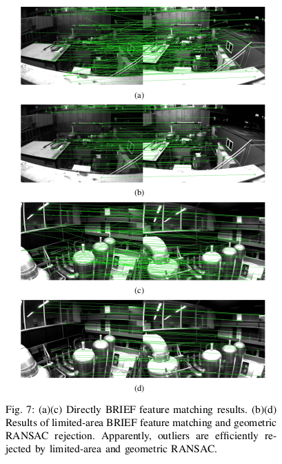 VINS-Mono: A Robust and Versatile Monocular Visual-Inertial State Estimator-翻译_滑动窗口_32