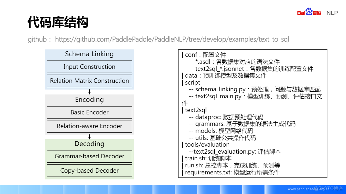 自然语言处理 Paddle NLP - 结构化数据问答-理论_数据集_15