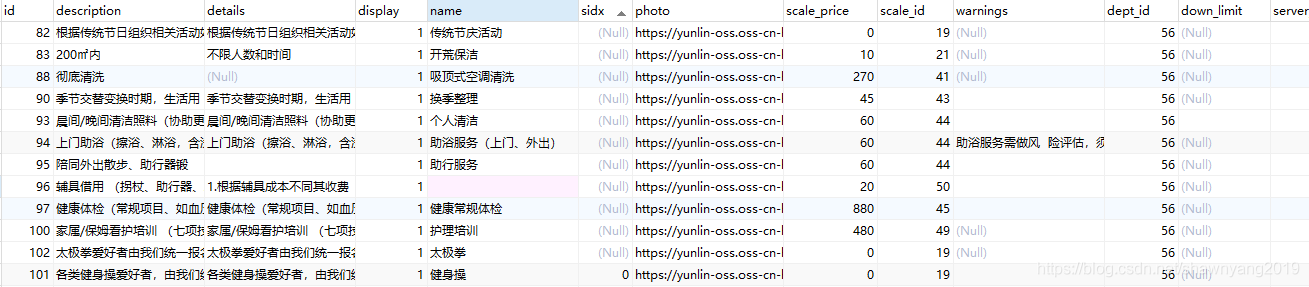 mysql判断类型 mysql判断值是否为null_数据类型_08