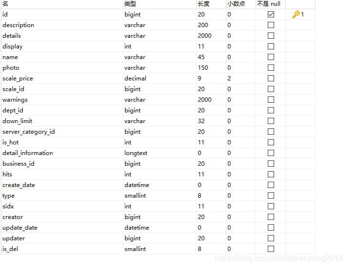 mysql判断类型 mysql判断值是否为null_数据库_07