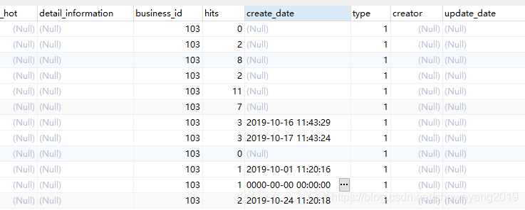 mysql判断类型 mysql判断值是否为null_mysql 结果判断_09