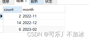 mysql 根据时间段拆分成天 mysql按时间分组_数据库