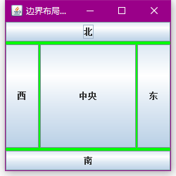 android java 布局管理器 java布局管理器的作用_布局管理器_02