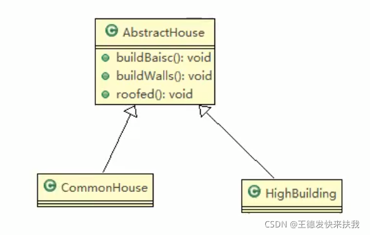 java开发 设计模式 java常见设计模式及实现_设计模式_12