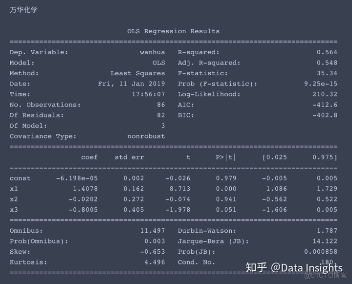 多因子 python库 多因子选股模型python_数据_11