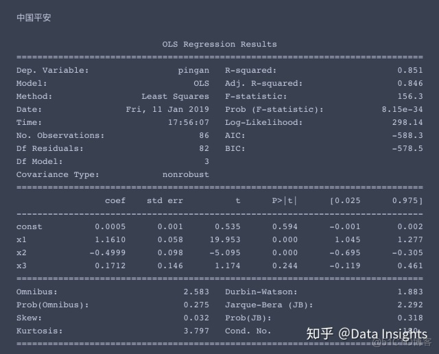 多因子 python库 多因子选股模型python_python多因子量化选股模型_09