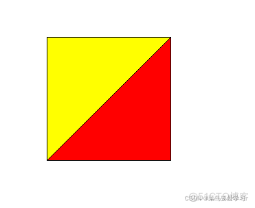 python用*画正方形及对角线 python怎样画正方形_ide