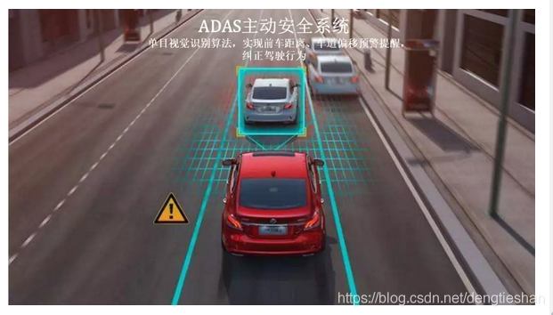 【网约车】 网约车管理解决方案_数据_14