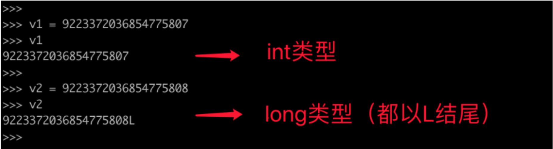 python整形传引用 python整型数据_整型