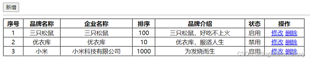 JSP的脚本语言是Java jsp脚本是什么_servlet_04