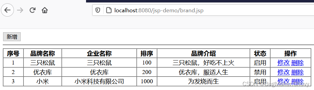 JSP的脚本语言是Java jsp脚本是什么_JSP的脚本语言是Java_05