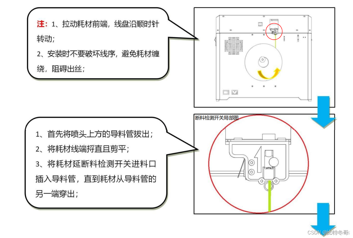 3D打印机Python elegoo3D打印机_运维_26