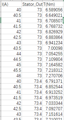 3d数据 python 曲面图 python画三维曲面图_MATLAB