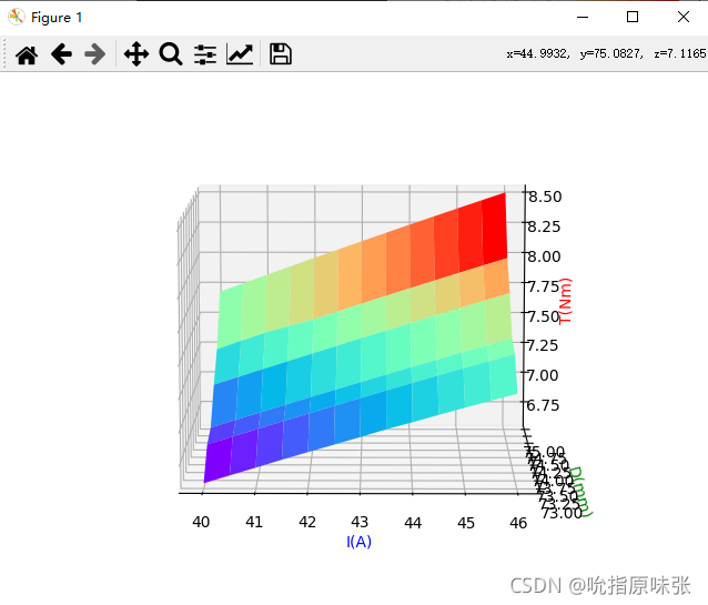 3d数据 python 曲面图 python画三维曲面图_MATLAB_09