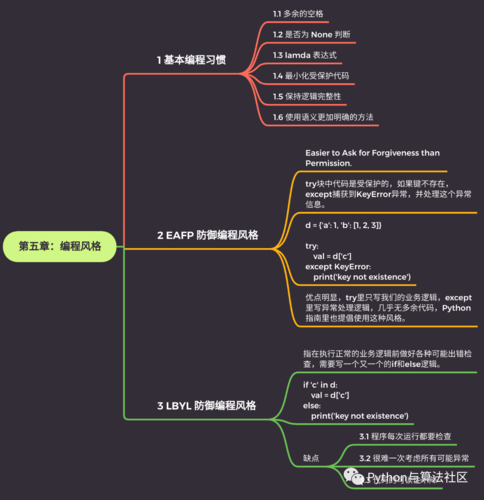 3开发指南 pdf python python开发技术大全pdf_Python