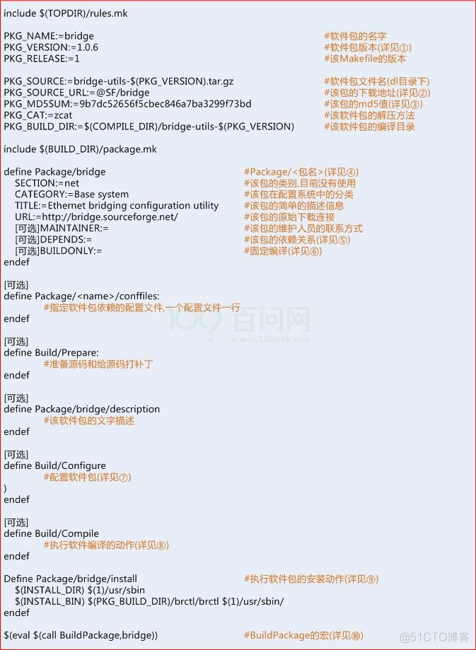 Tina_Linux_系统软件 开发指南_运维_18