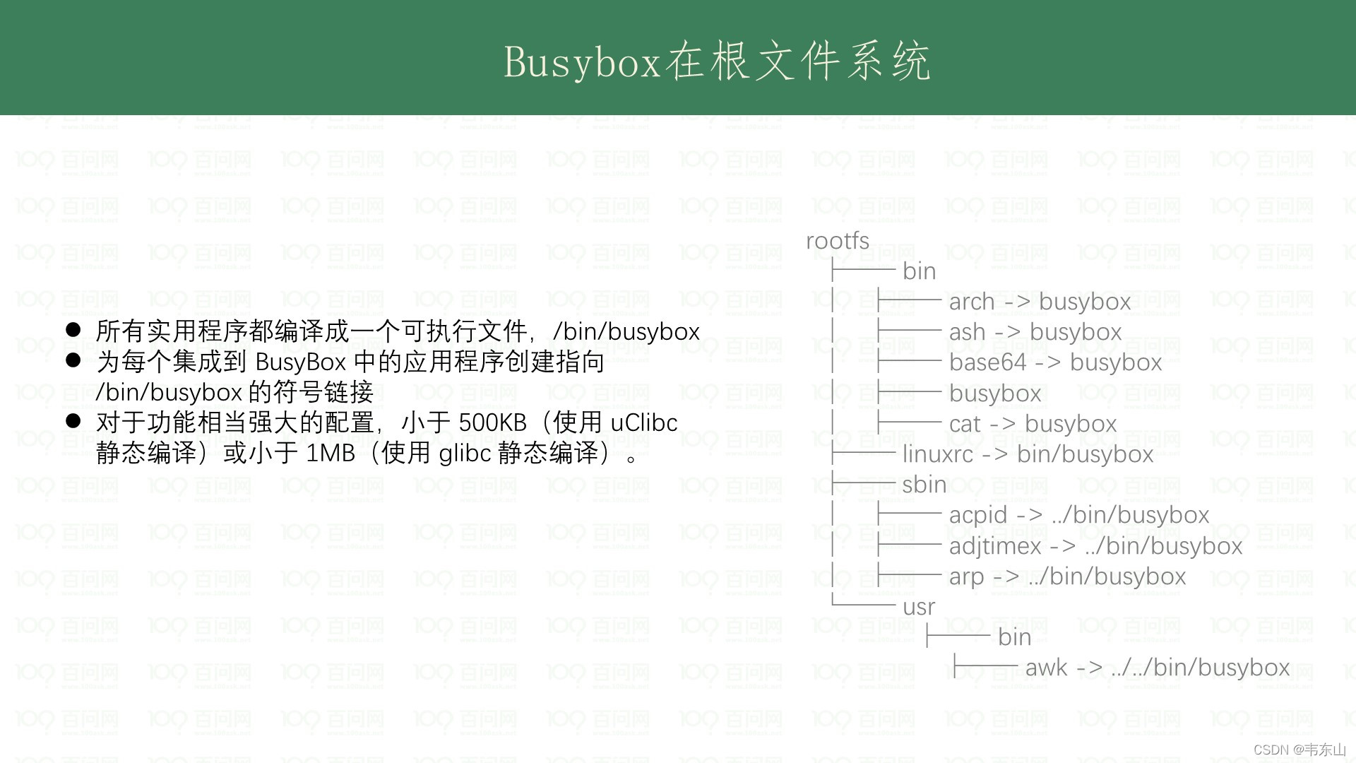 busybox_前端_05