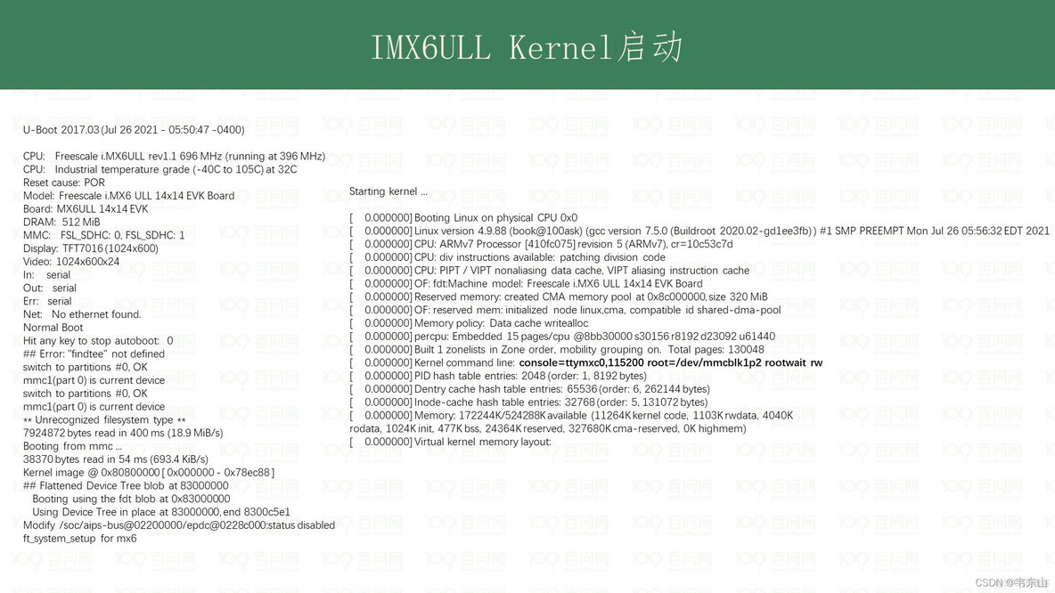 linux Kernel_运维_32