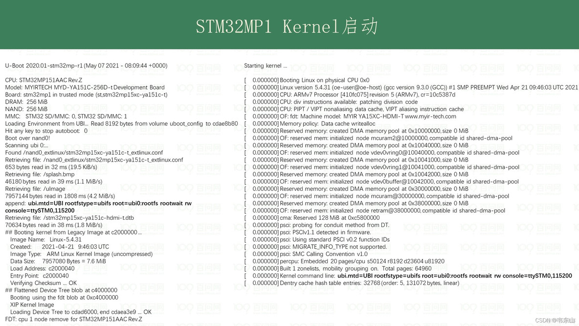 linux Kernel_运维_33