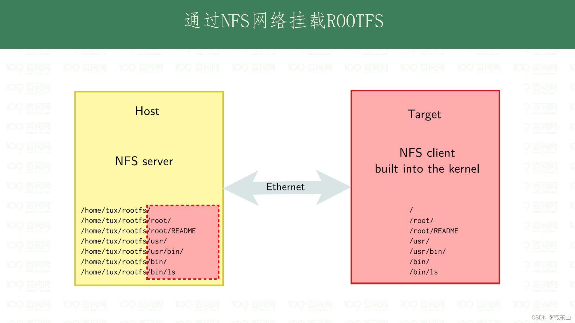 busybox_css_20