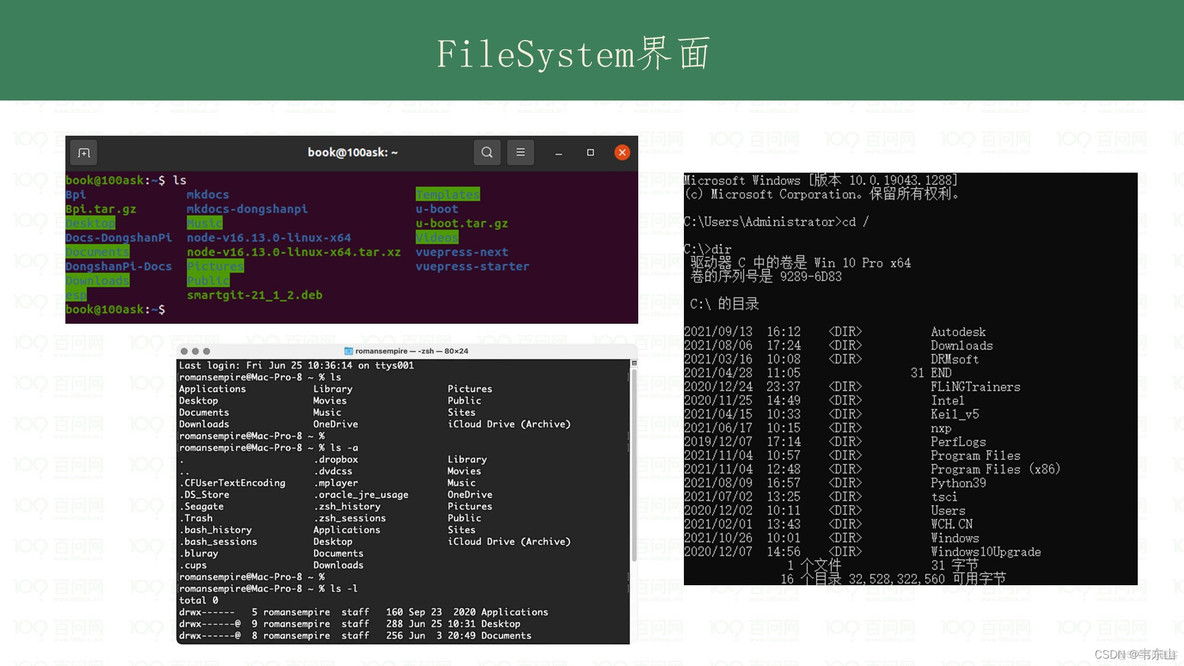 ROOT FileSystem_前端_05