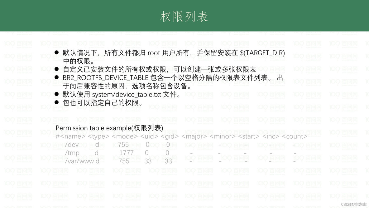 配置Buildroot支持boards_css3_29