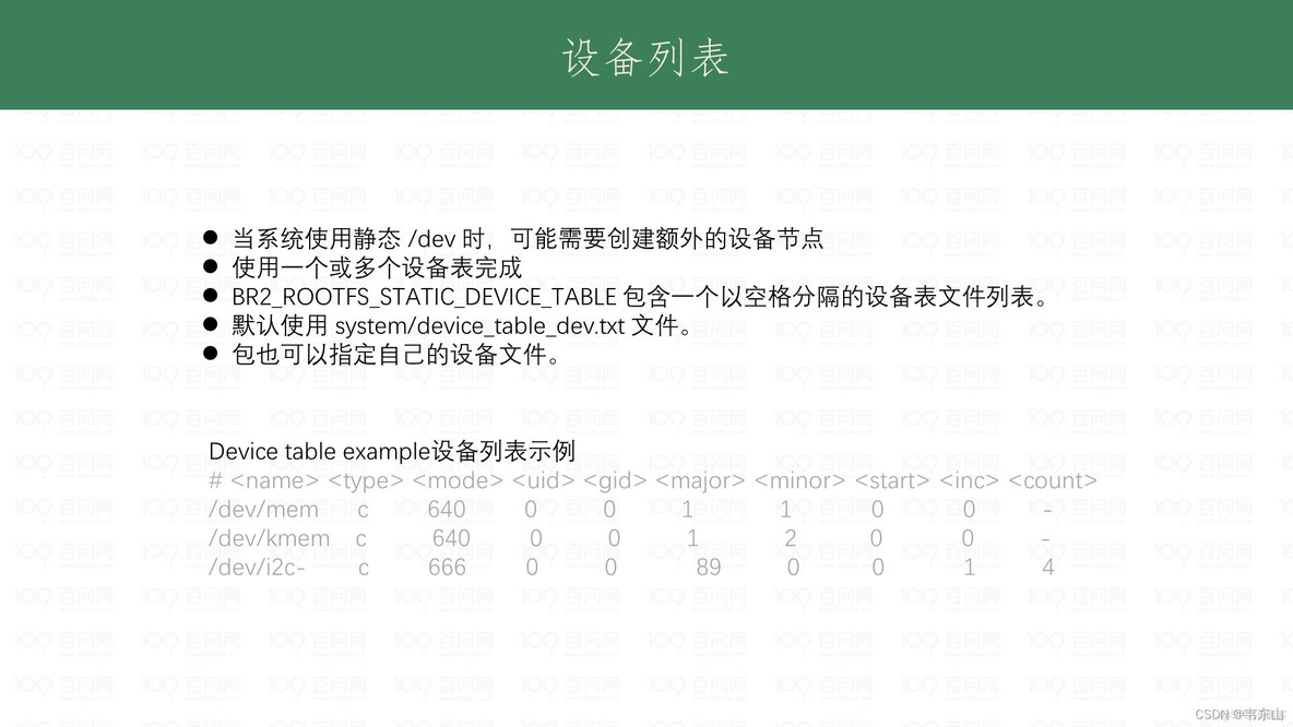 配置Buildroot支持boards_css3_30