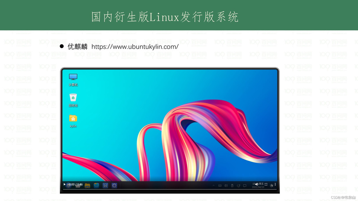 【简述】发行版Linux系统组成_linux_10