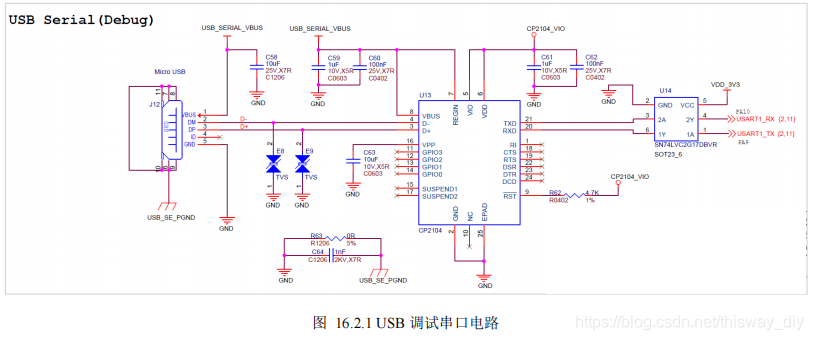 STM32调试串口_linux_04