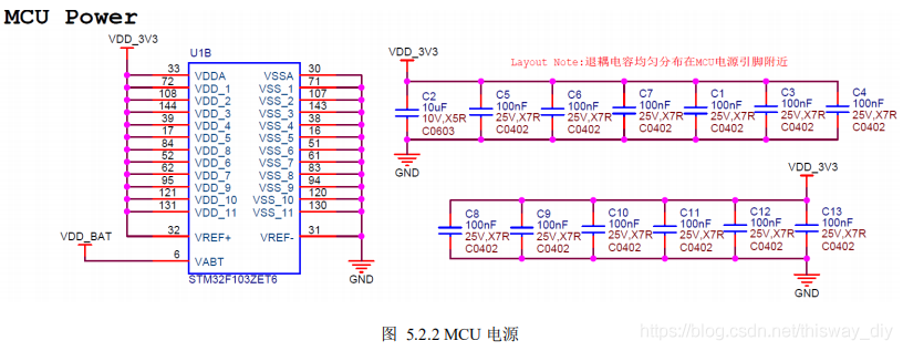 STM32 最小系统_stm32_04