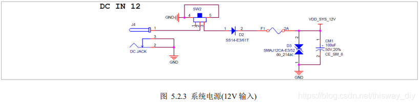 STM32 最小系统_开发板_05