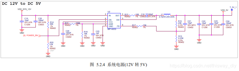 STM32 最小系统_开发板_06