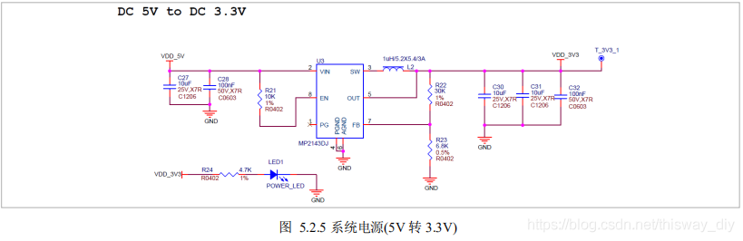 STM32 最小系统_arm_07