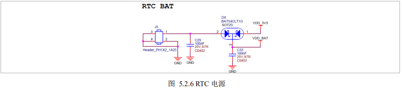 STM32 最小系统_嵌入式_08