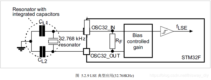 STM32 最小系统_arm_11