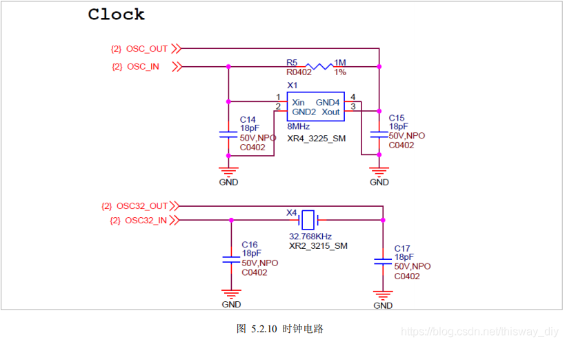 STM32 最小系统_单片机_12