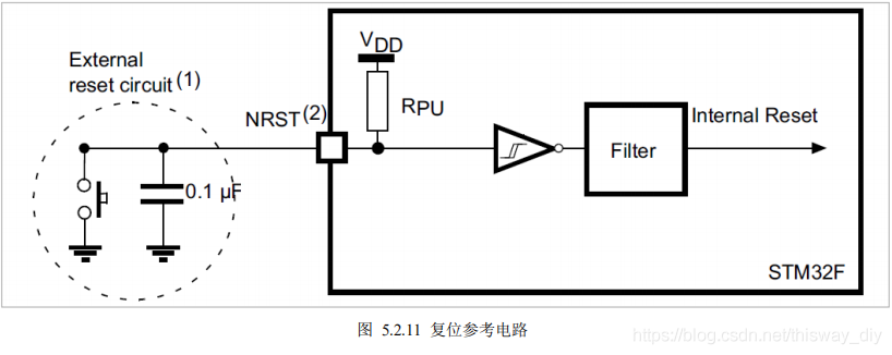 STM32 最小系统_单片机_13