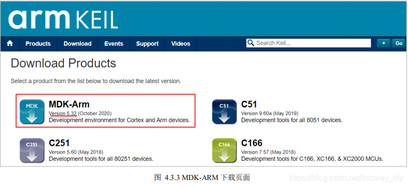 STM32F103开发环境的搭建_linux_04