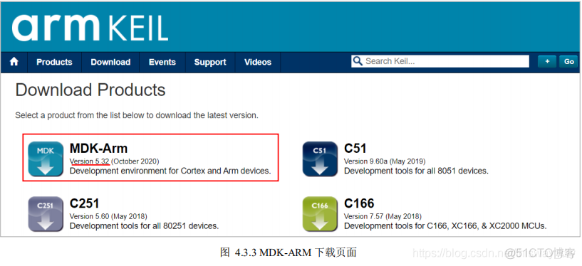 STM32F103开发环境的搭建_单片机_04