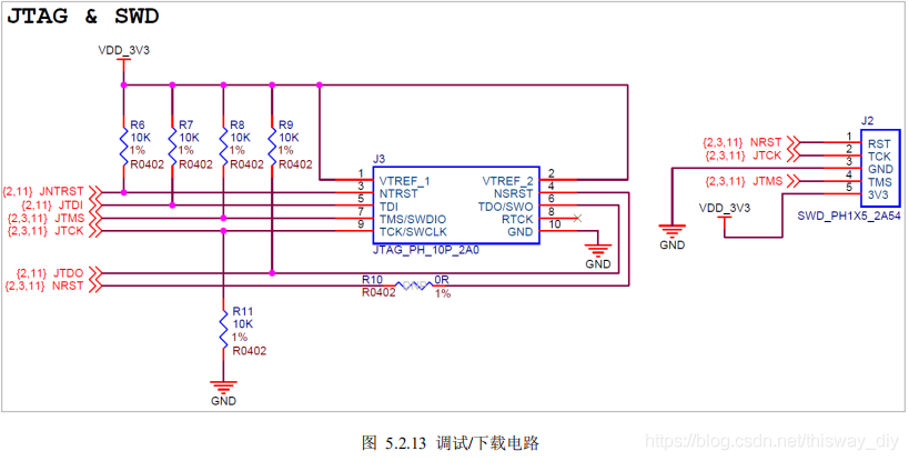 STM32 最小系统_嵌入式_15