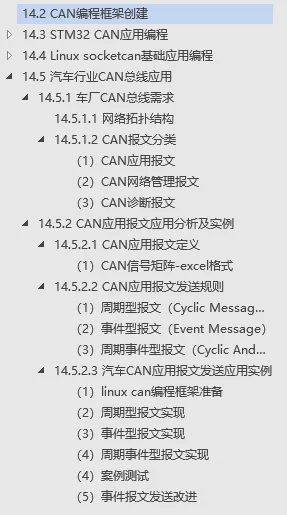 CAN编程介绍_车联网_03