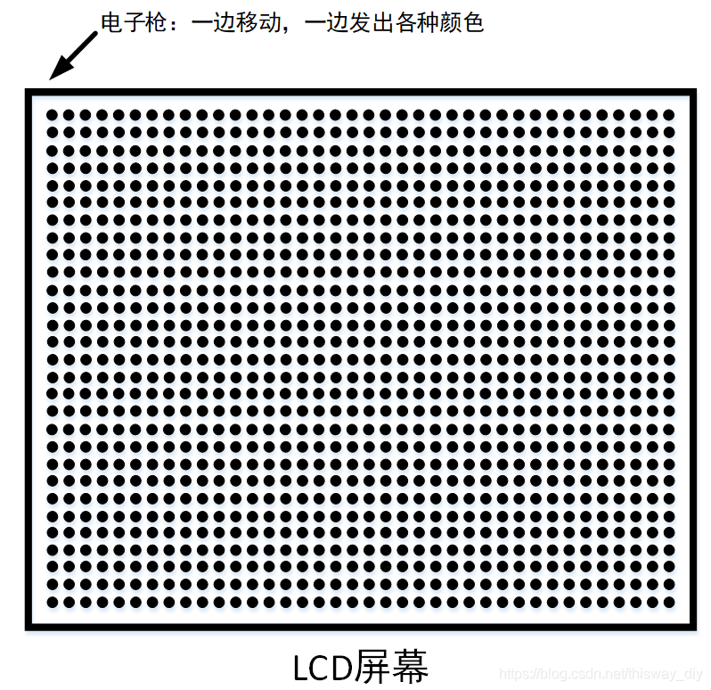 100ask_imx6ull绝对是最2的IMX6ULL开发板！_linux_03