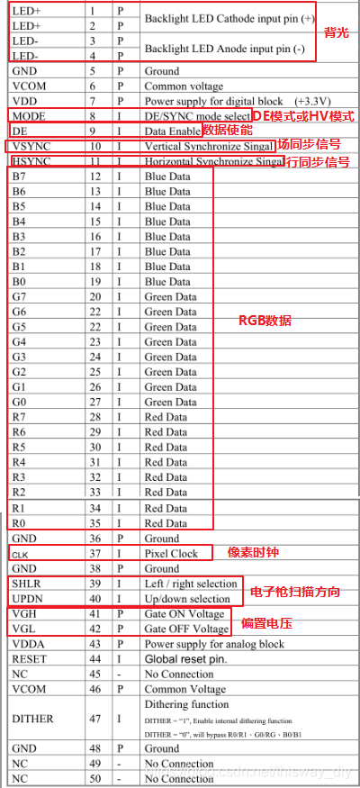 100ask_imx6ull绝对是最2的IMX6ULL开发板！_arm_06